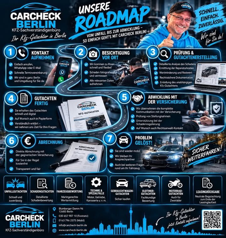 Foto zum Facebook-Beitrag von CARCHECK Berlin: 🚘 UNSERE ROADMAP📞📸